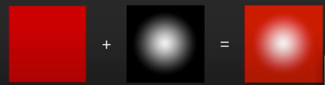 image-20220622145432815