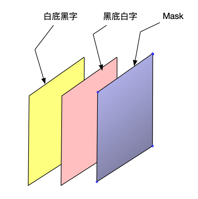 image-20220714193234444