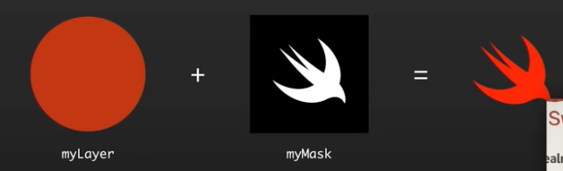 涂黑就是不显示